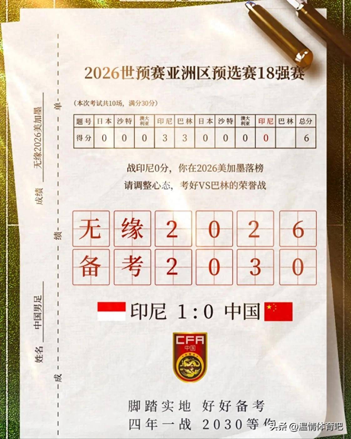 国足亚洲排名(国足亚洲排名最新排名)